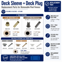 Deck Sleeve + Plug