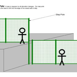 Step Pole
